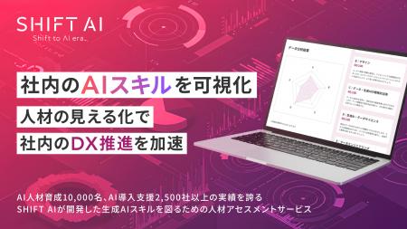 SHIFT AI 法人向け「生成AIスキルアセスメントサービ