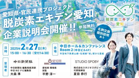 【中日新聞社主催】愛知県×官民連携大型「個人脱炭素