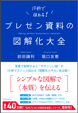 累計40万部突破！大人気シリーズの最新刊！プレゼンの