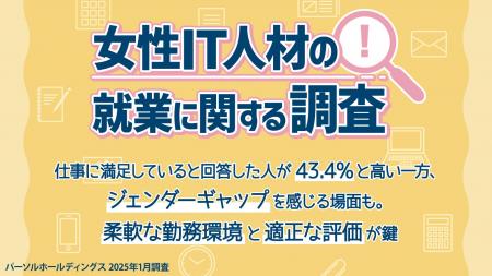 パーソル、「女性IT人材の就業に関する調査」を発表