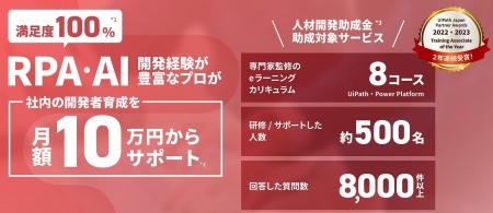 RPA・AI活用でDX推進を支援する「Robo Runner」最大1,