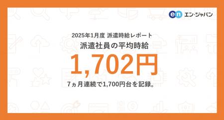 2025年1月度 派遣社員の平均時給は1,702円8,000円以上