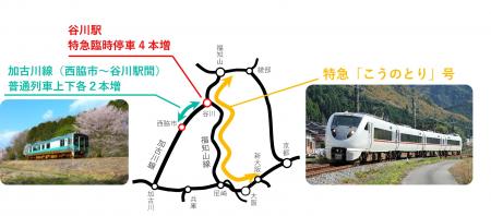 加古川線の増発と一部の特急「こうのとり」号の谷川駅