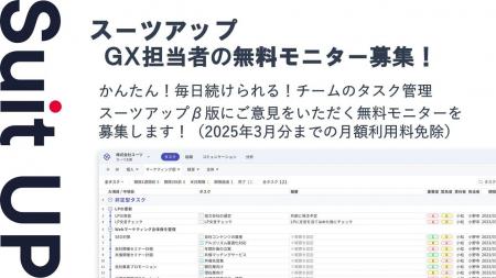 経営支援クラウド「Suit UP」（スーツアップ）、GX（