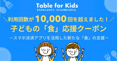 子どもの「食」応援クーポンの累計利用回数が1万回を