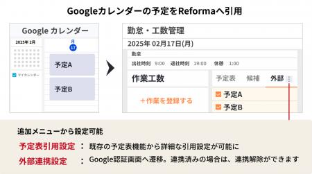 クラウド型ERP『Reforma PSA』、Googleカレンダーと連