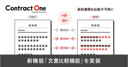 契約データベース「Contract One」が文書比較機能を実