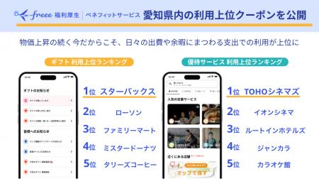 freee福利厚生 ベネフィットサービス、愛知県内utf-8