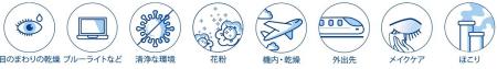 花粉にさようなら！まるで花粉のない島にいるような気