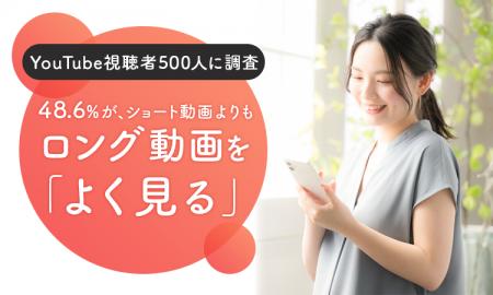 【YouTube視聴者500人に調査】48.6％が、ショート動画