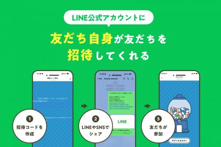 LINEの友だちが新たな友だちを招待　LINE公式アカウン