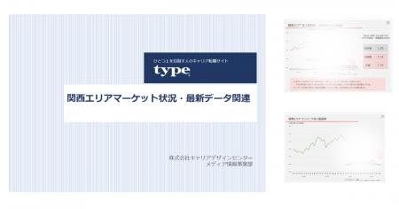 【関西エリア】中途採用マーケット動向データを無料公