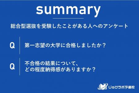 総合型選抜入試の78.3％が第一志望大学へ合格！ 驚異