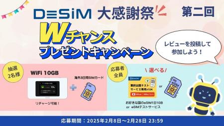 DeSiM 大感謝祭プレゼントキャンペーンのご案内