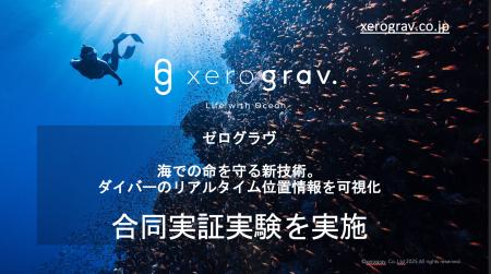 海での命を守る新技術。海洋テックのスタートアップ x