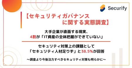 【セキュリティガバナンスに関する実態調査】大手企業