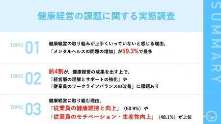 「経営層の理解不足」で進まない健康経営 大手4割以上