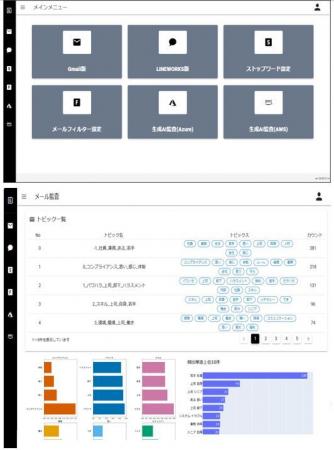 AIメールチェックシステム「Mail Beacon-1」をリutf-8