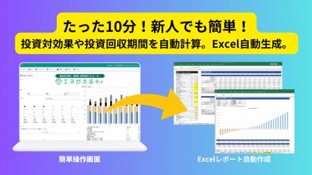 国際航業、わずか10分で見える化「投資対効果・投資回