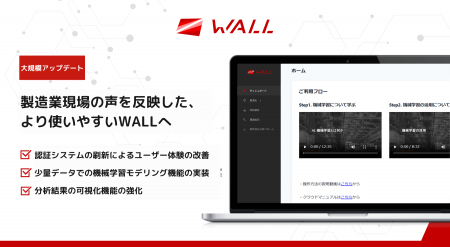 SUPWAT、製造業のエンジニアリングチェーンを最適化す