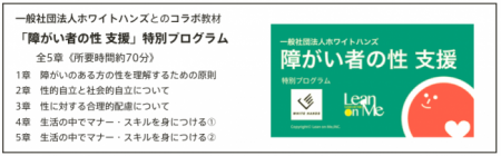 Lean on Meが特別プログラム「障がい者の性 支援」発