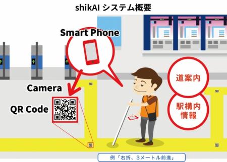 視覚障がい者向け駅構内ナビシステム「shikAI」の実証