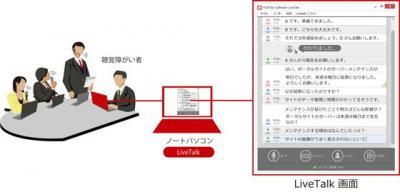 聴覚障がい者参加の会議を充実させるコミュニケーショ