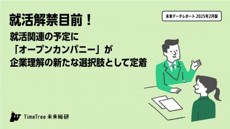 【TimeTree未来総研 未来データレポート2025年2月版】