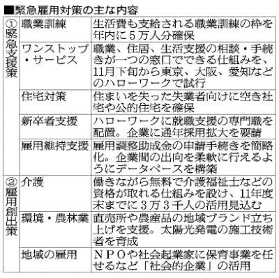 「やりたい仕事をもってきます」元営業マンが大活躍