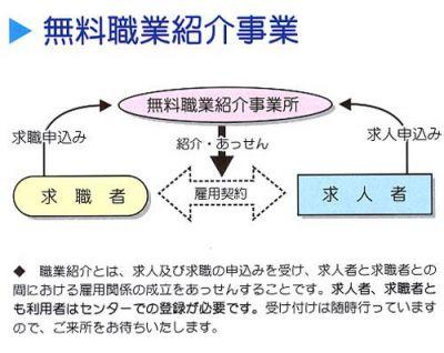 生活保護世帯が増加の背景をさぐる