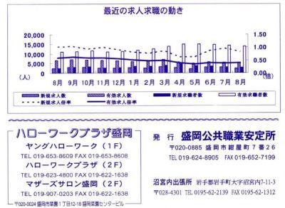 障害者雇用に新たな光を～盛岡に人材センター開設