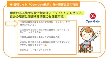 アクティベートラボが障害者のための専用SNS・情報検