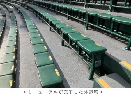 阪神甲子園球場外野席のリニューアルに伴い古いutf-8