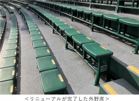 阪神甲子園球場外野席のリニューアルに伴い古い座面の