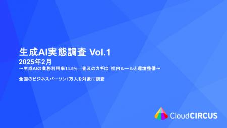 クラウドサーカス、社内生成AI利用に関する調査を実施