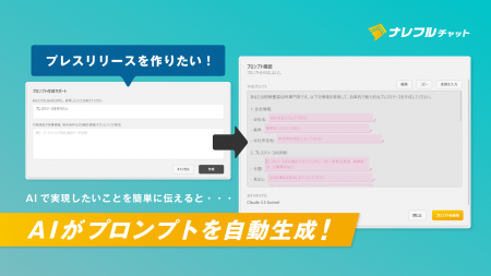 法人向け生成AIチャットサービス「ナレフルチャット」