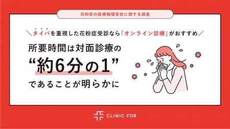 【花粉症の医療機関受診に関する調査】タイパを重視し