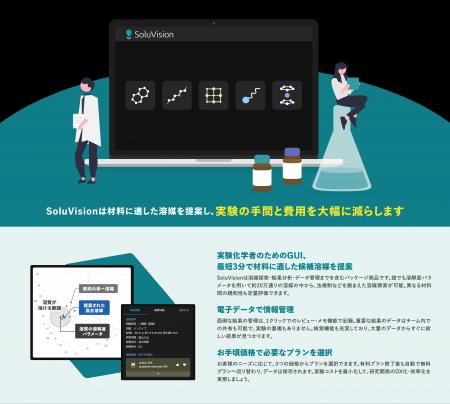 SoluVision、日本化学会 第105春季年会出展のお知らせ