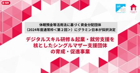 休眠預金等活用法に基づく資金分配団体（2024年度通常