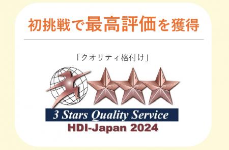 「HDI格付けベンチマーク（依頼格付け調査）」で最高