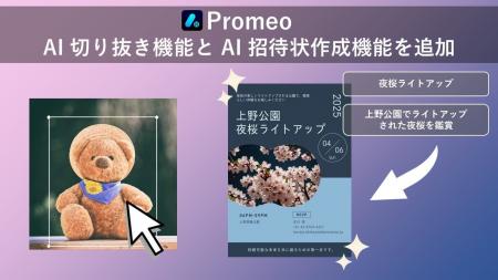 サイバーリンク、テンプレートデザインツール「Promeo