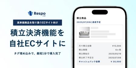 「Respo(リスポ)」、メーカーや小売事業者、旅行事業