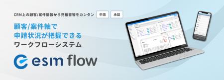 ソフトブレーン、自社CRM/SFAのesm(eセールスマネージ