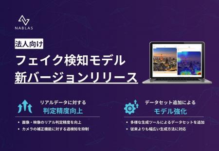 ディープフェイク検知　画像や動画データの新たな追加