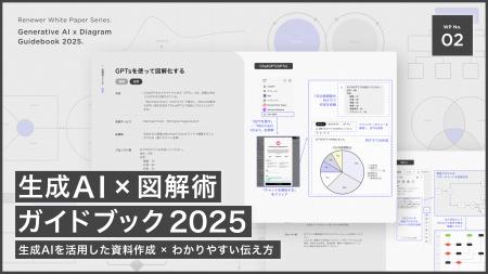 Renewer、　ビジネスパーソンの図解力を高めるAI活用T