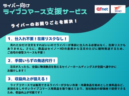 QTnetとライバー向けライブコマース支援サービスを開