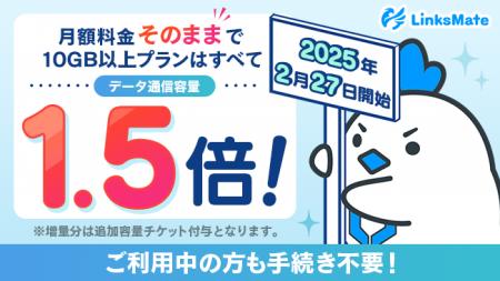 MVNOサービス「LinksMate（リンクスメイト）」2025年2