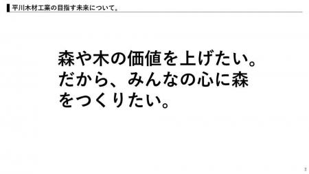 伝統技法の焼杉板品質を改善しさらなる増産が可能な生