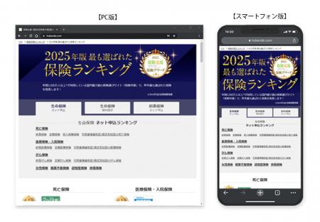 国内最大級の保険選びサイト「保険市場」年間ランキン