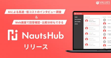 ヴァリューズ、AIによる高速・低コストのインタビュー